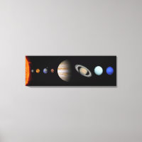 PLANETEN DER SONNENSYSTEMEN - Eigene Leinwand