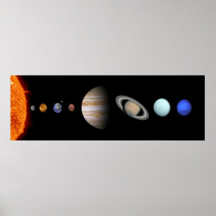 PLANETEN DES SOLARSYSTEMS Custom Archival Poster