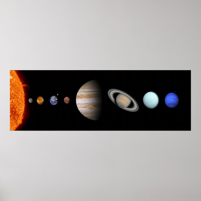 PLANETEN DES SONNENSYSTEMS Custom Premium Poster (Vorne)
