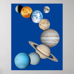 Planeten des Sonnensystems (Farbveränderlich) Poster