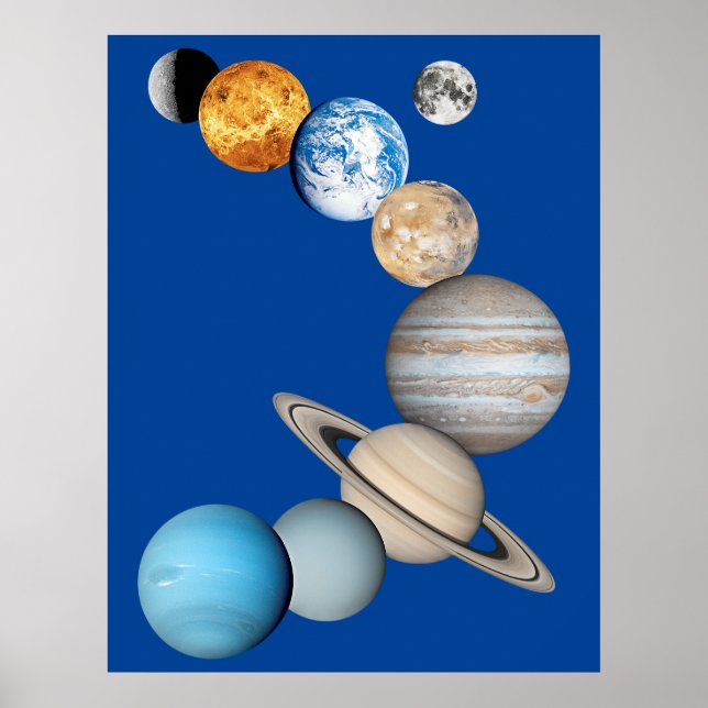Planeten des Sonnensystems (Farbveränderlich) Poster (Vorne)