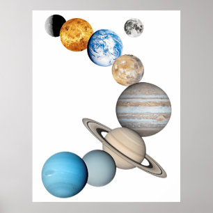 Planeten des Sonnensystems (Farbveränderlich) Poster