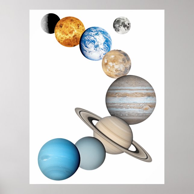 Planeten des Sonnensystems (Farbveränderlich) Poster (Vorne)