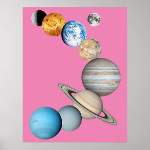 Planeten des Sonnensystems (Farbveränderlich) Poster