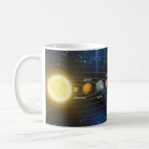 Planeten des Sonnensystems Kaffeetasse