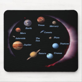 Planeten des Sonnensystems Mousepad