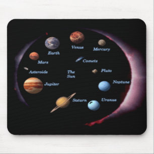 Planeten des Sonnensystems Mousepad