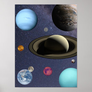 Planeten des Sonnensystems Poster