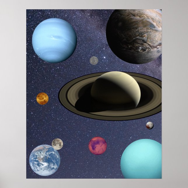 Planeten für Sonnensysteme Poster (Vorne)