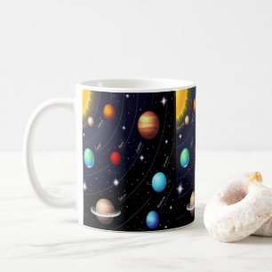 Planeten für Tasse