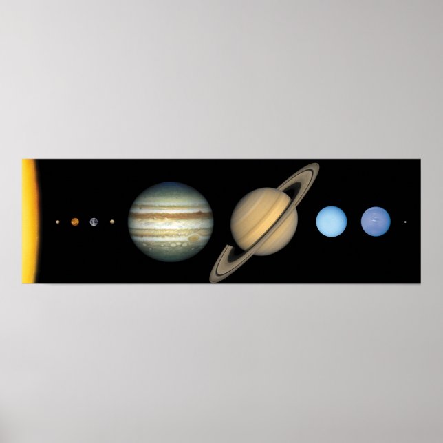 Planeten Poster (Vorne)