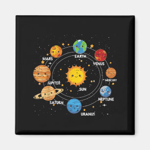 Planeten um die Sonne Sonnensystem Weltraum Galaxi Magnet