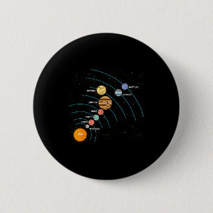 Planeten umkreisen Sonnensystem Galaxie Wissenscha Button