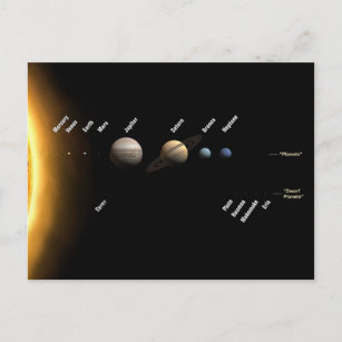 Planeten und Zwergplaneten Weltraum der NASA Postkarte