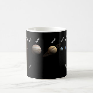 Planeten und Zwergplaneten Weltraum der NASA Tasse