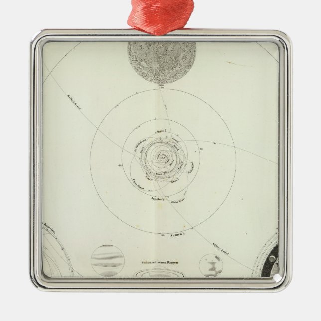 Planetensystem der Sonne Silbernes Ornament (Vorne)