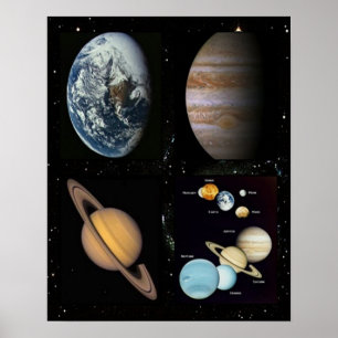 Planets collage poster