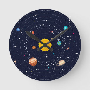 Planets of Solar System Runde Wanduhr