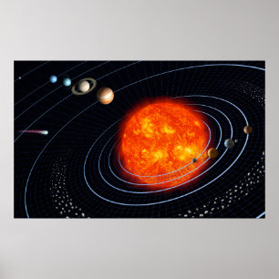 Planets Solar System Modern Graphic Wall Poster