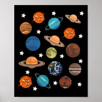 Planets Stars Moon Solar System Kostüme Halloween