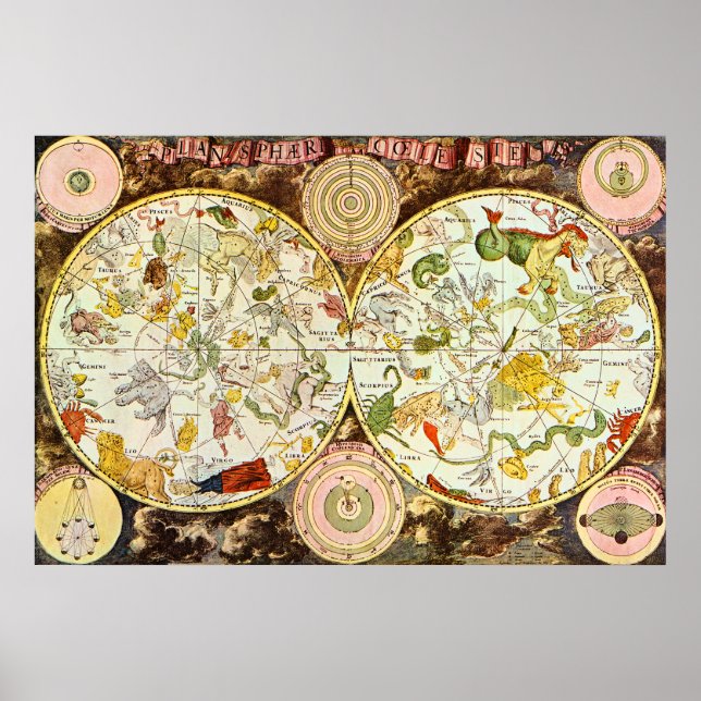 Planisphæri Coeleste: Astrologie - Poster (Vorne)