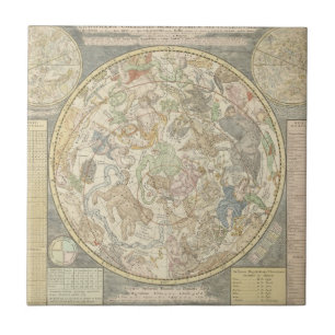 Planisphaerii Coelestis Hemis. Fliese