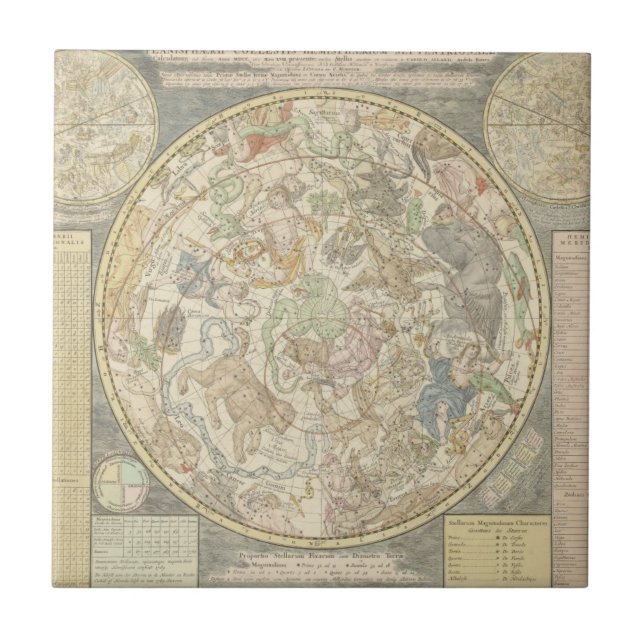 Planisphaerii Coelestis Hemis. Fliese (Vorderseite)