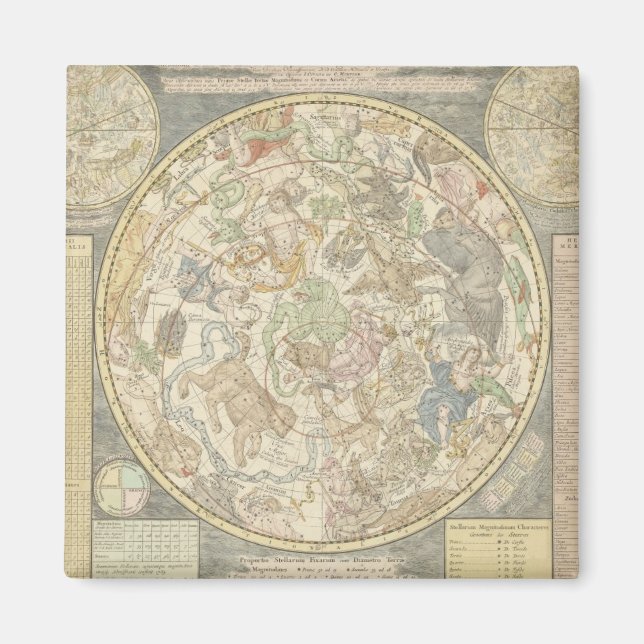 Planisphaerii Coelestis Hemis. Magnet (Vorne)