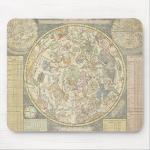 Planisphaerii Coelestis Hemis. Mousepad