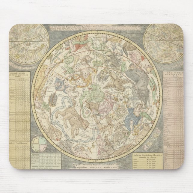 Planisphaerii Coelestis Hemis. Mousepad (Vorne)