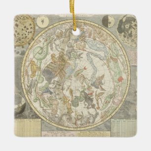 Planisphaerii Coelestis Hemisphaerium Keramikornament
