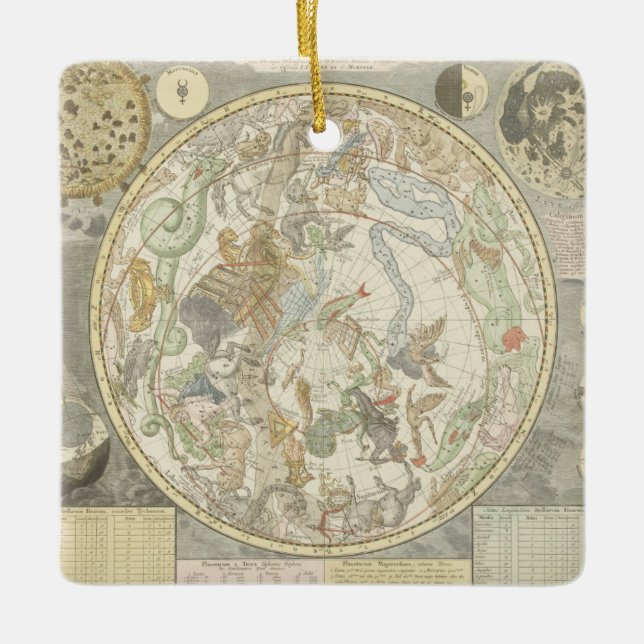 Planisphaerii Coelestis Hemisphaerium Keramikornament (Vorderseite)