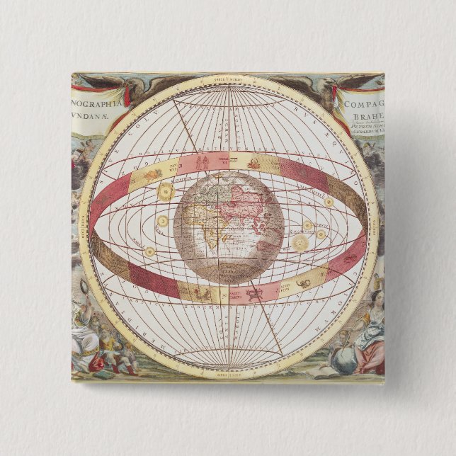 Planisphere, 'vom Atlas Coelestis Button (Vorderseite)