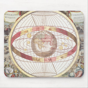 Planisphere, 'vom Atlas Coelestis Mousepad