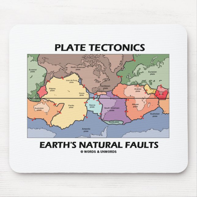 Plate Tectonics Earth's Natural Faults (Weltkarte) Mousepad (Vorne)