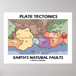 Plate Tectonics Earth's Natural Faults (Weltkarte) Poster