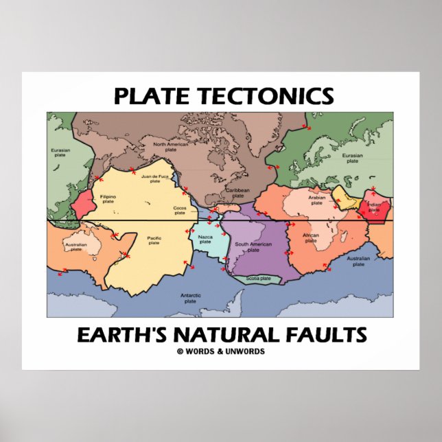 Plate Tectonics Earth's Natural Faults (Weltkarte) Poster (Vorne)