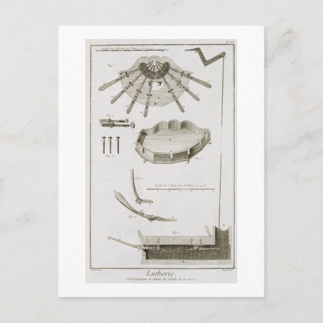 Plate XX: Die Ausbreitung und Arbeitsweise der Ped Postkarte (Vorderseite)