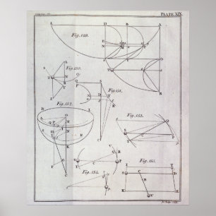 Platte XIX, Vorschlag LXV veranschaulichend Poster