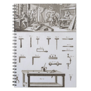 Platte XVIII: Des Instrumentdie werkstatt und das Notizblock