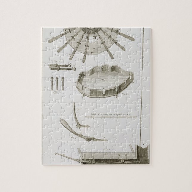 Platte XX: Die Verbreitung und die Funktionen der Puzzle (Vertikal)