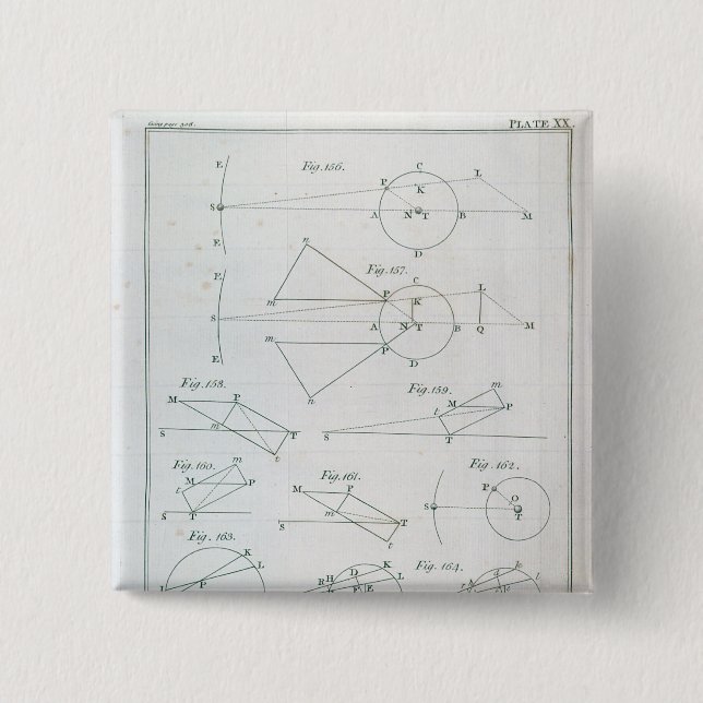 Platte XX von Volumen I Button (Vorderseite)