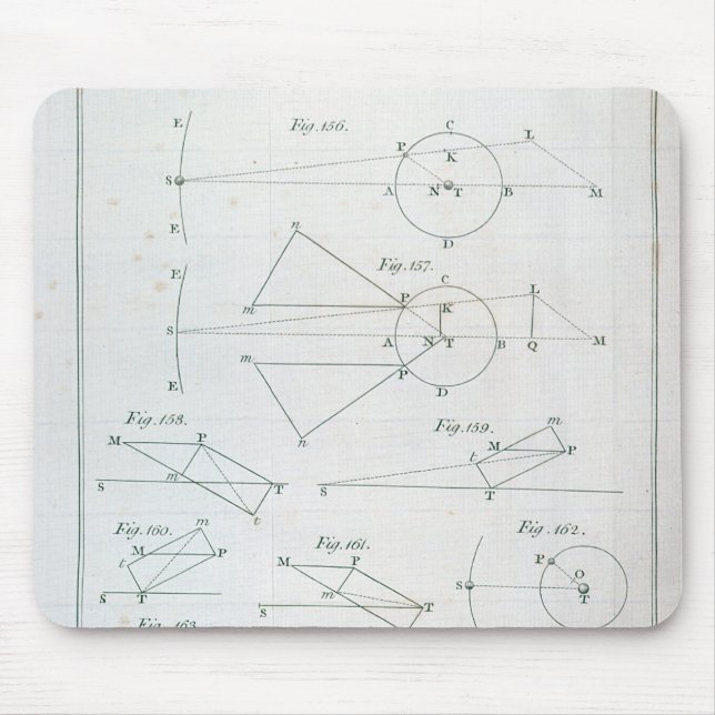 Platte XX von Volumen I Mousepad (Vorne)