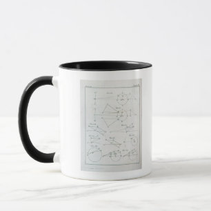 Platte XX von Volumen I Tasse