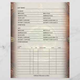 Platten Genealogische Darstellung