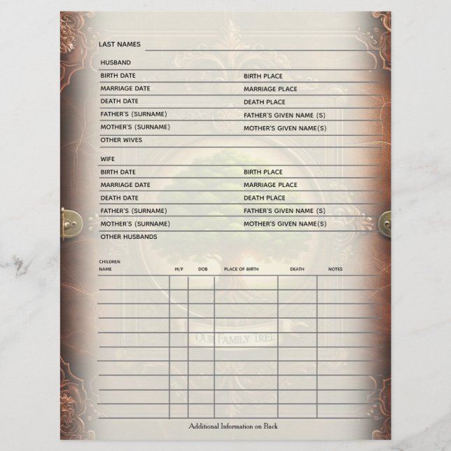 Platten Genealogische Darstellung (Vorderseite)