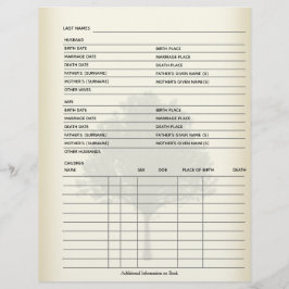 Platten Genealogische Darstellung