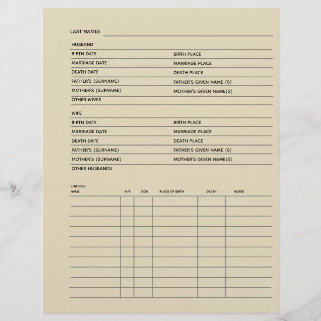 Platten Genealogische Darstellung (Vorderseite)