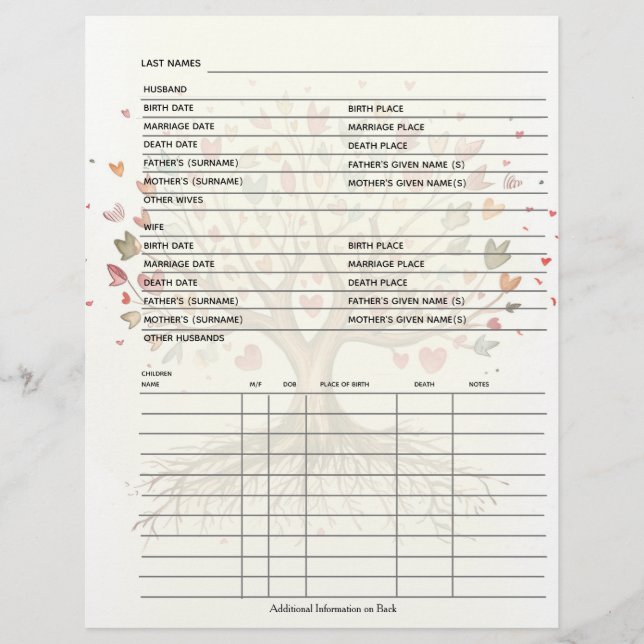 Platten Genealogische Darstellung (Vorderseite)