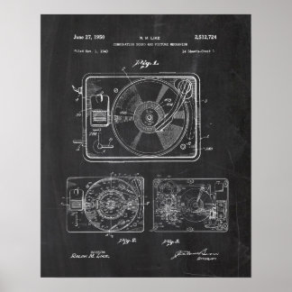 Plattenspielerpatent Poster